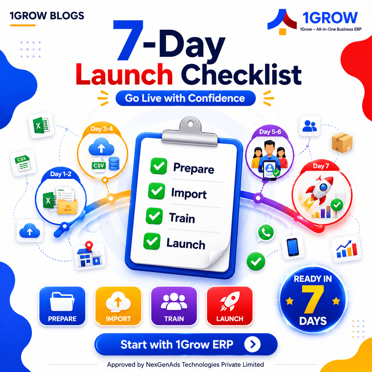 Launch Checklist for Small Multi-Business Owners (Tamil Version)