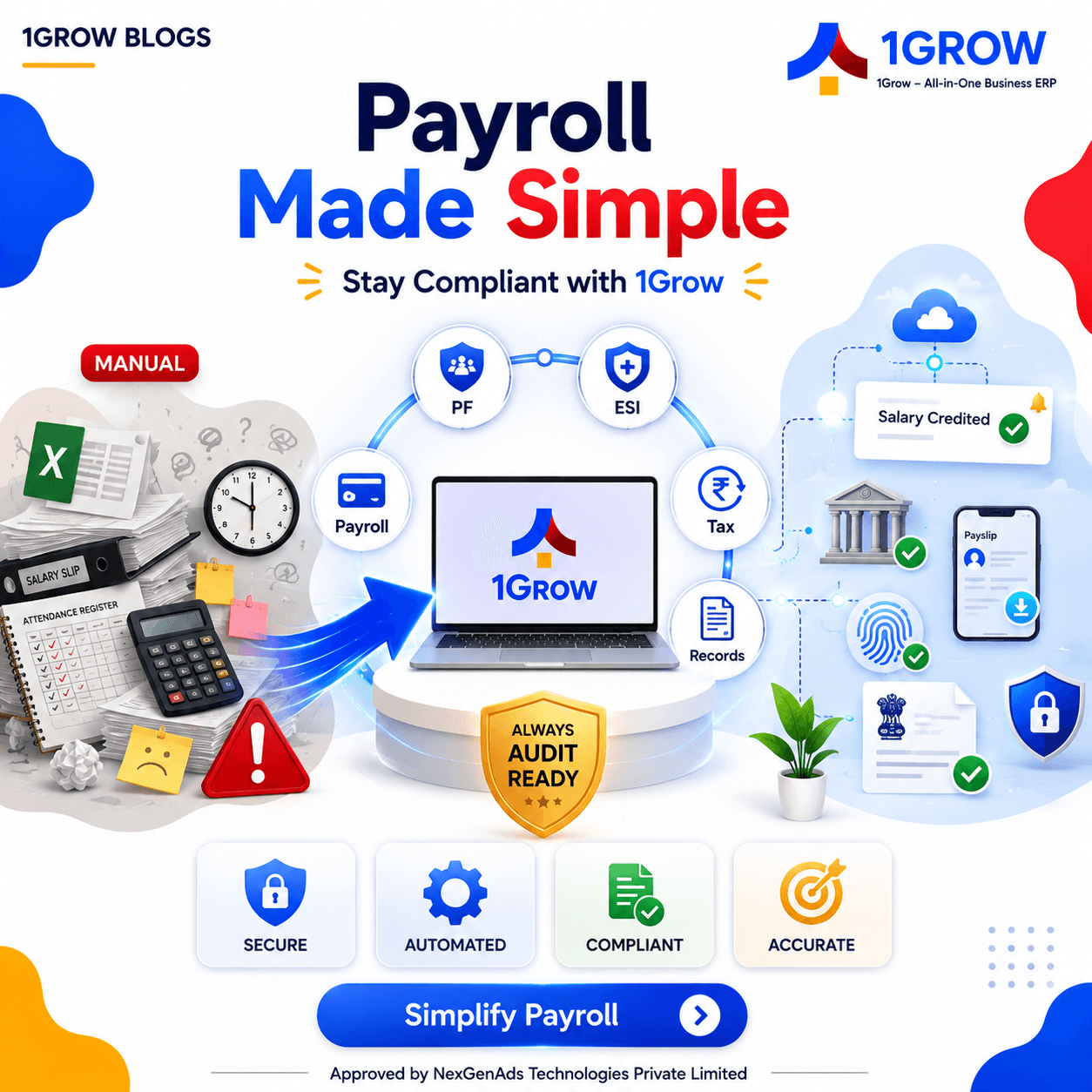 Payroll & Compliance Basics for Regional Businesses (Tamil Nadu Focus)