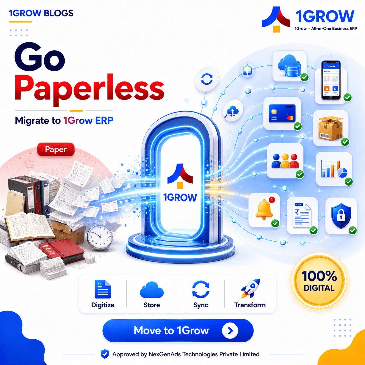 From Paper to Product: A Step-by-Step Migration Checklist